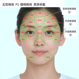 情感與人際:人際交往(social-network | 女性)